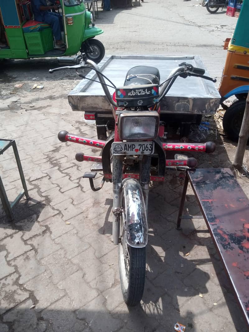 model 2022 0