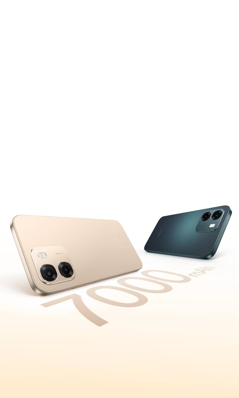 OPPO A6 1