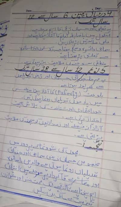 AIOU All Assignments - Neat Handwriting 500 Rs
