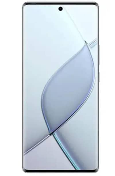 Tecno Spark 20 Pro Plus