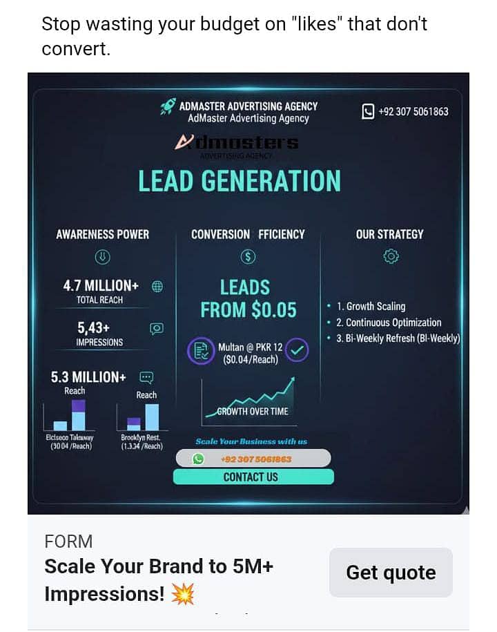 Stop guessing, start scaling!  2