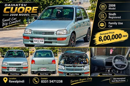 Daihatsu Cuore 2008