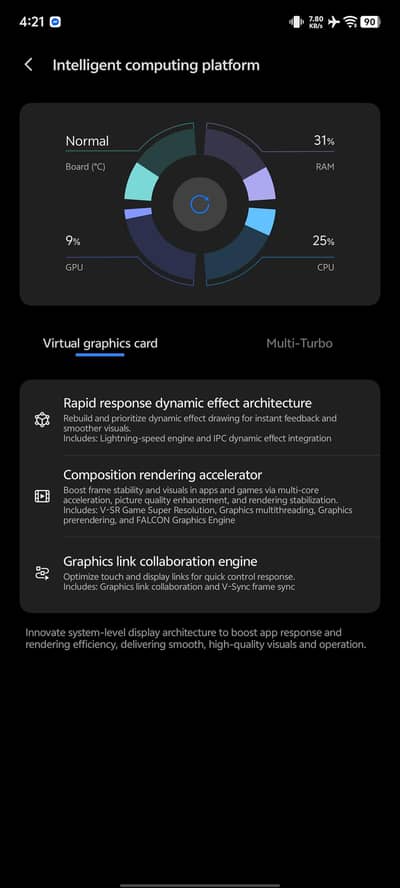 vivo x90 pro plus Non PTA