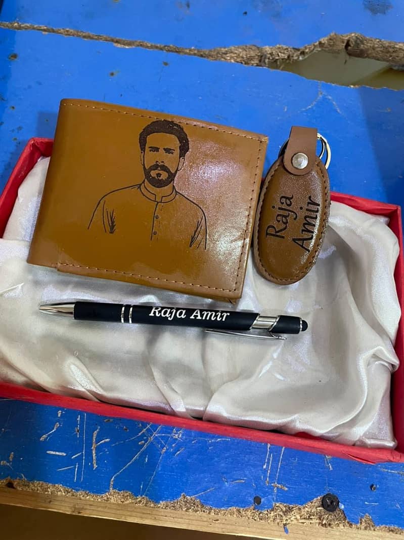 customize wallet +keychain 1