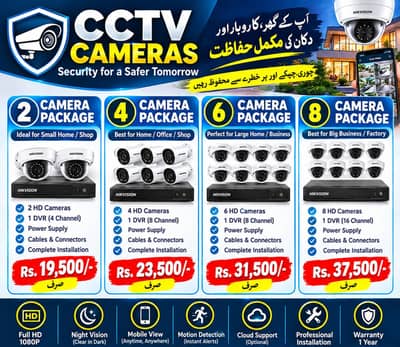 home security 24/7 0371 1571880