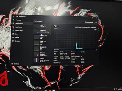 COMBO DEAL RYZEN 5 5600 WITH B450M asus motherboard