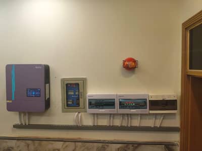 SOLAR INSTALLATION AND SOLUTION AVAILABLE