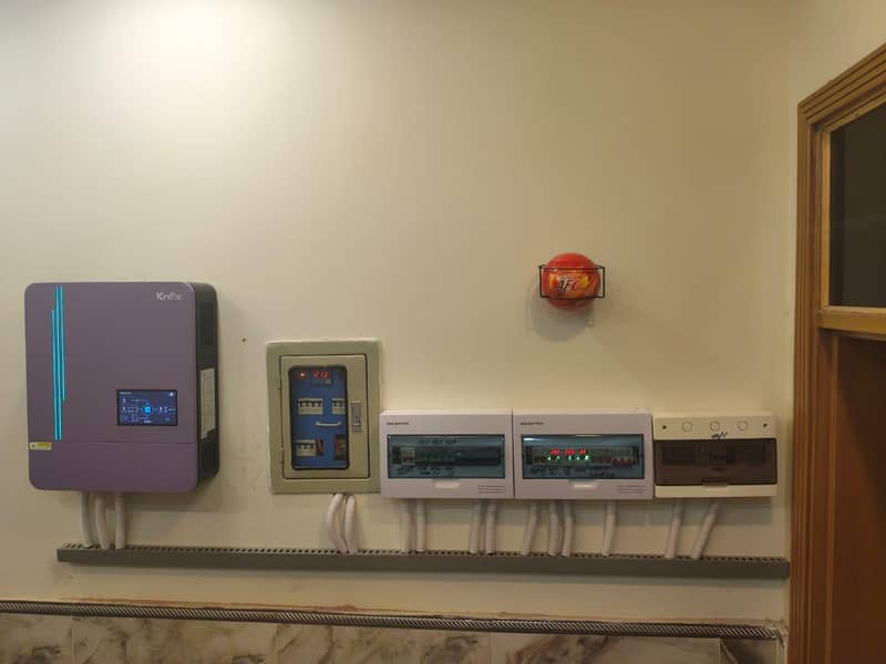 SOLAR INSTALLATION AND SOLUTION AVAILABLE 0