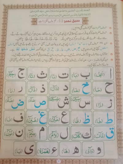 Dawat-e-islami female Quran teacher madni Qaida 1pm to 10 pm