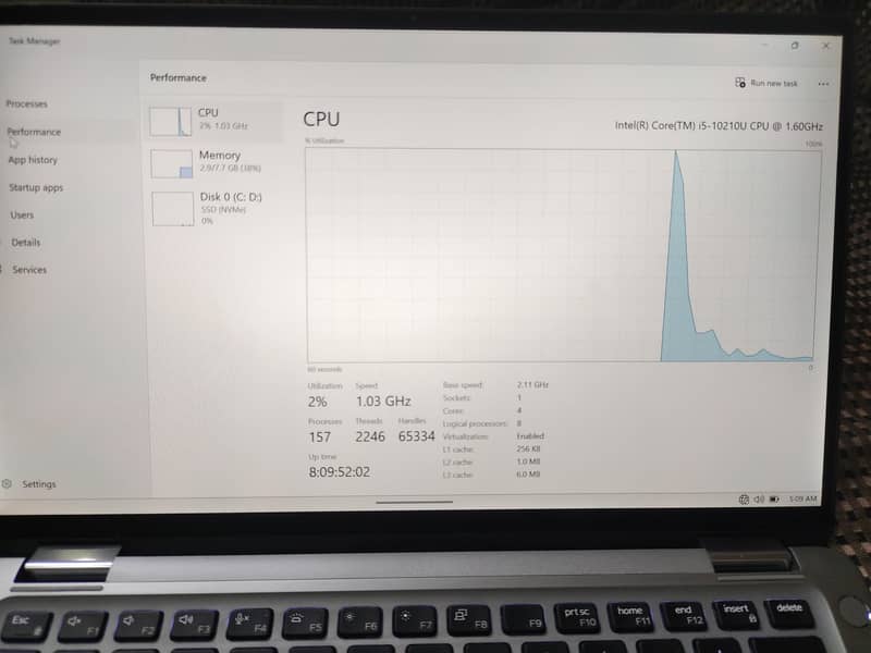 DELL 9410 5