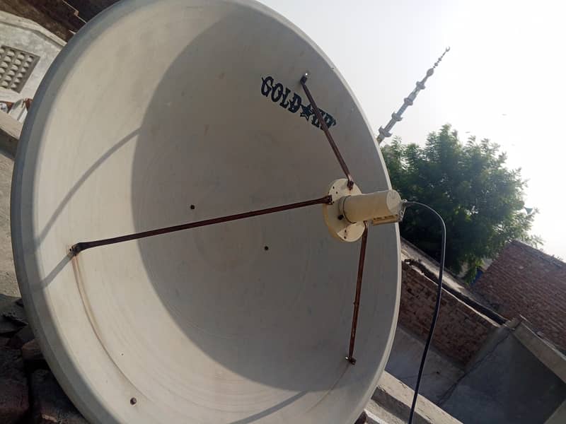 dish and led 5