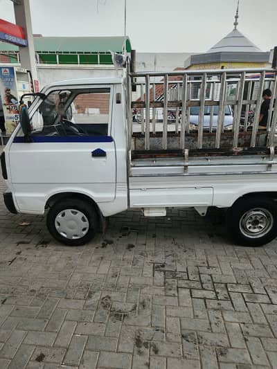 Suzuki Ravi 2020
