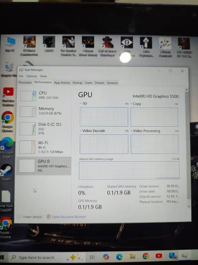 Dell I5 5th Gen