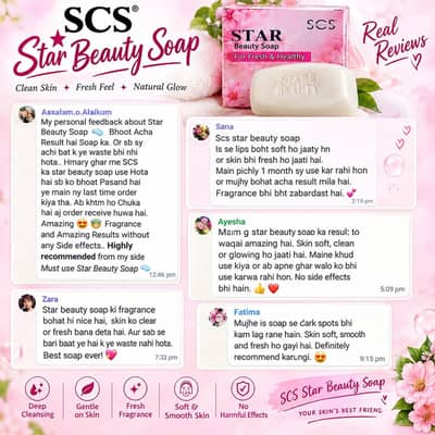 scs sales