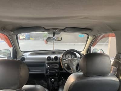 Hyundai Santro executive 2005