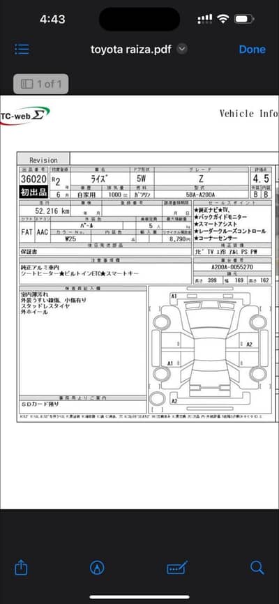 Toyota Raize 2020