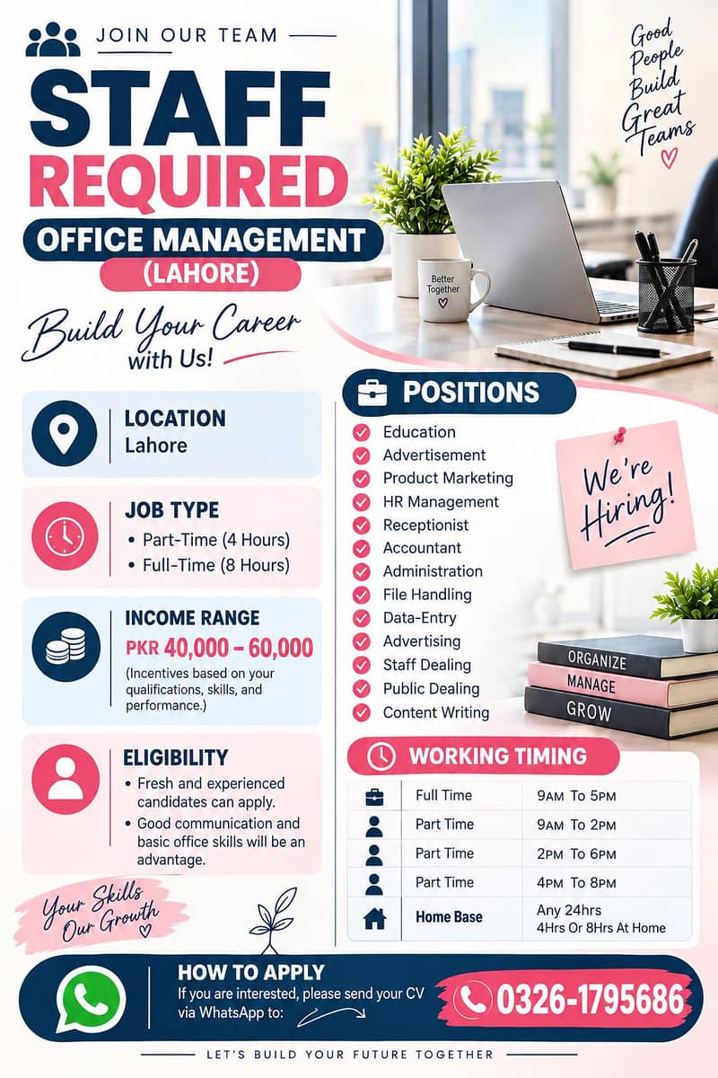 Office management 0