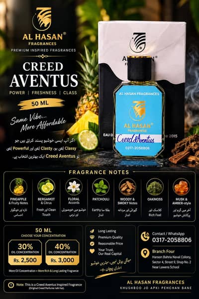 Creed Aventus