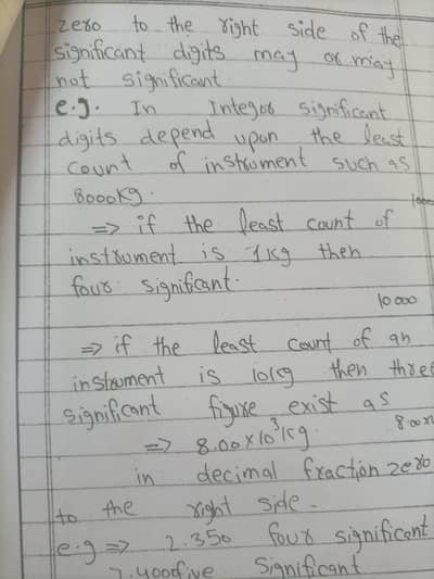 assignment writer
