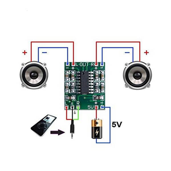 Sound Card, PAM8403 Amplifier Module with 3W+3W Stereo Output