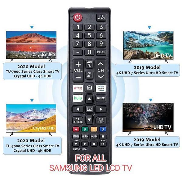 SAMSUNG LED LCD TV / SAMSUNG SMART LED LCD TV / SAMSUNG REMOTE