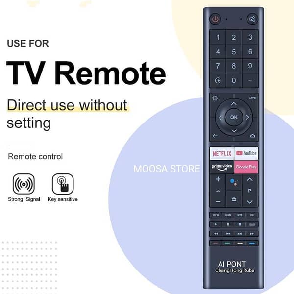 Changhong Ruba remote