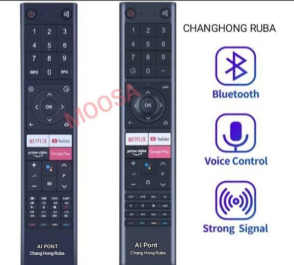 changhongruba Voice Remote / Chang Hong Ruba Voice Remote