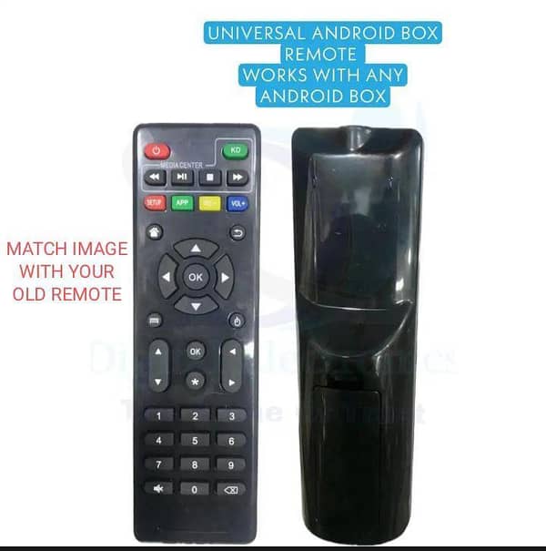 Androiiid TV BoX Remote / Android Device