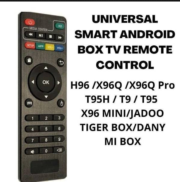 ANDROID BOX REMOTE / ANDROID DEVICE REMOTE / ANDROID TV DEVICE REMOTE / ANDROID TV BOX REMOTE / ANDROID LED DEVICE REMOTE / ANDROID LED BOX REMOTE
