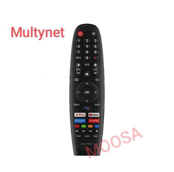 Multynet LED Remote / Multinet Remote