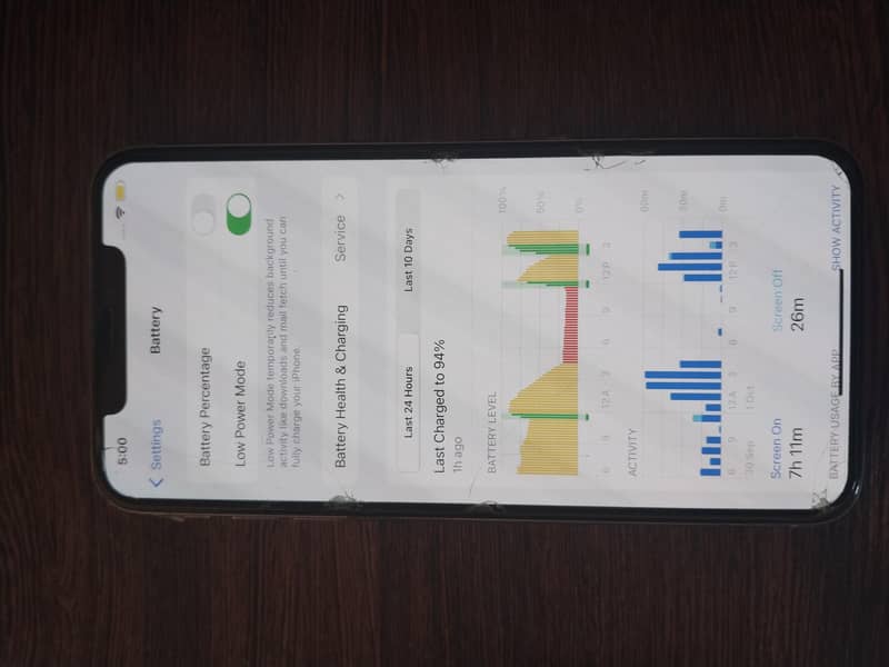 Apple iPhone XS Max 2