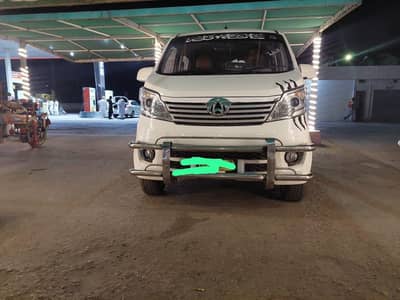 Changan Karvaan 2022