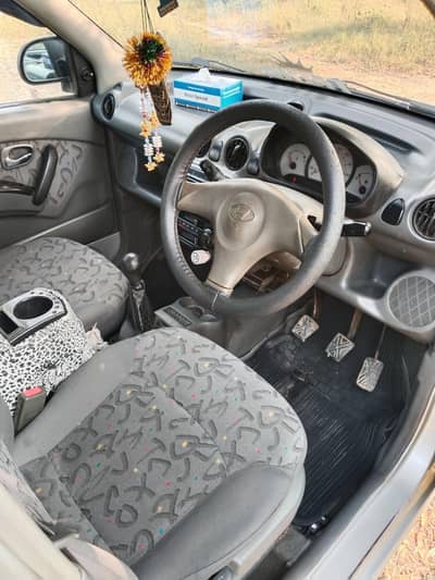 Hyundai Santro 2005