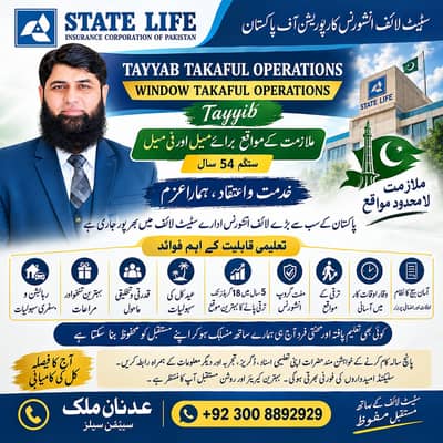 Sales Manager & Marketing Staff Required | Male & Female Jobs Lahore