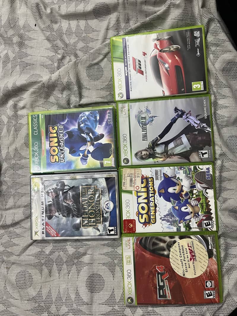 Xbox 360 Slim 5