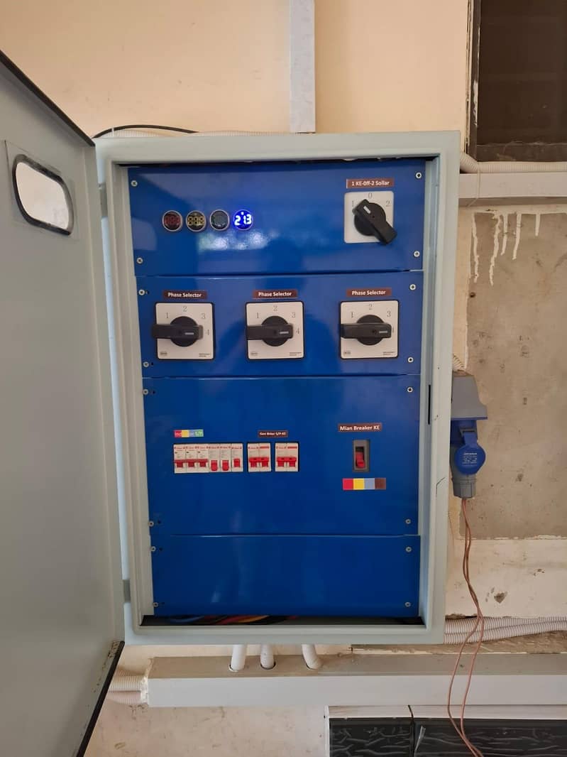electrician services experience 1