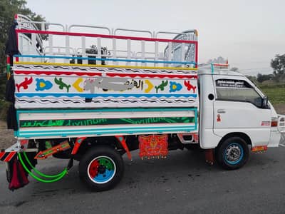 Shahzor