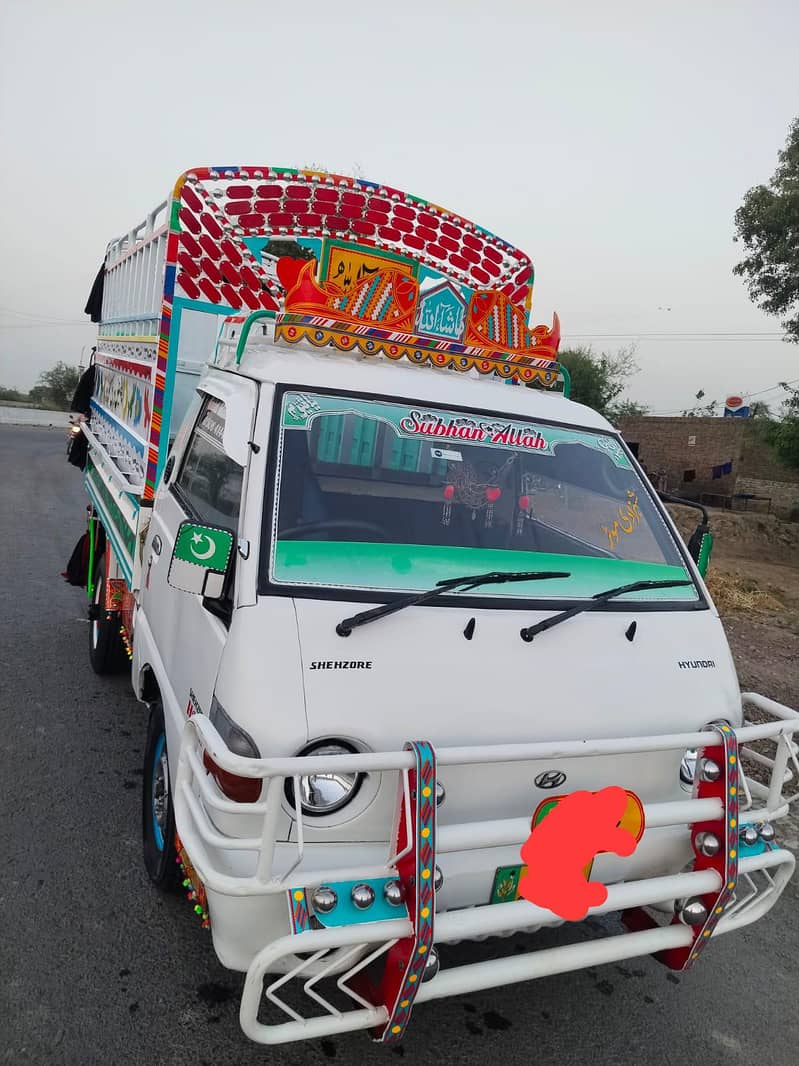 Shahzor 2