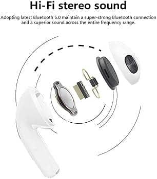 Pro 6 Wireless Earbuds 4