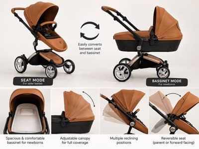 Mima Xari Luxury Stroller – Camel/Brown | Bought from Dubai