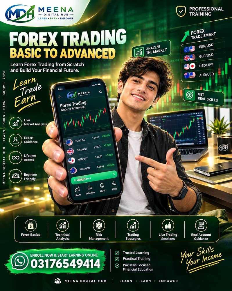 Forex Trading Training | Learn Forex from Basic to Advanced 1
