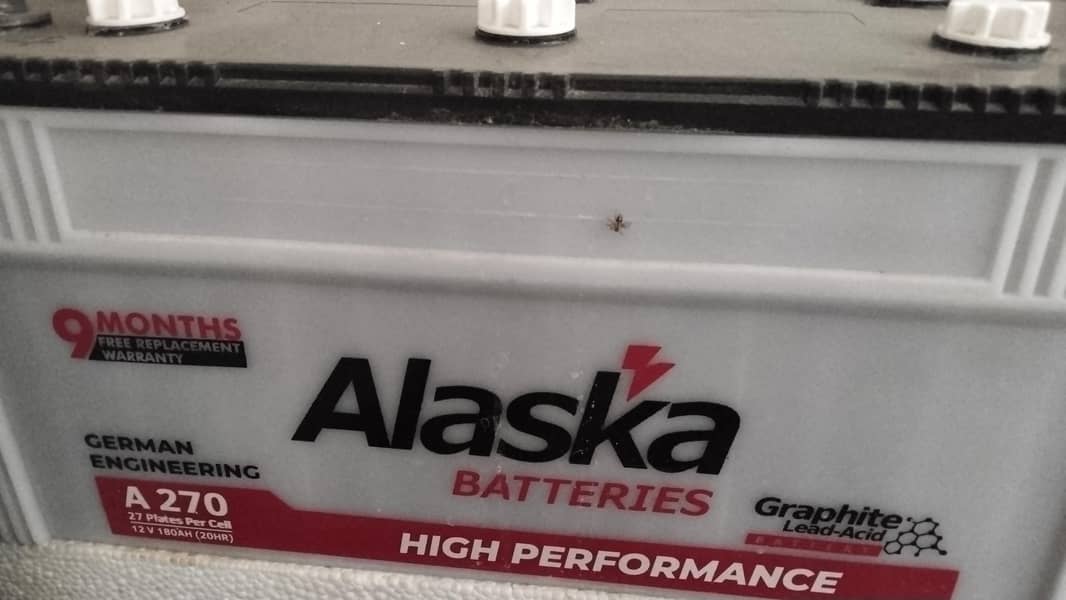 battery 0