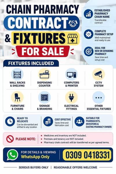 Pharmacy Chain Contract & Fixtures for Sale | Lahore