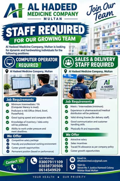 Computer Operator, SalesMan & Delivery Man Required in Multan