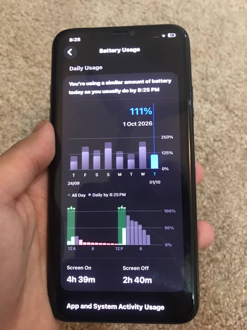Apple iPhone 11 Pro Max 8