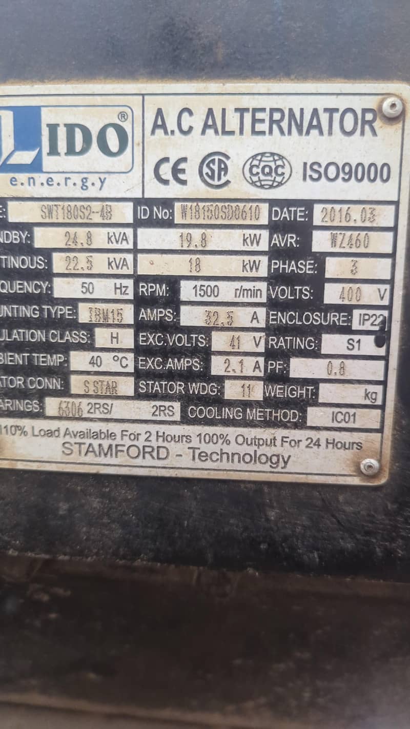 25 kw Generator 2