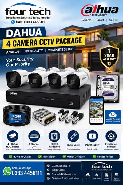 Dahua brand new Cameras complete setup
