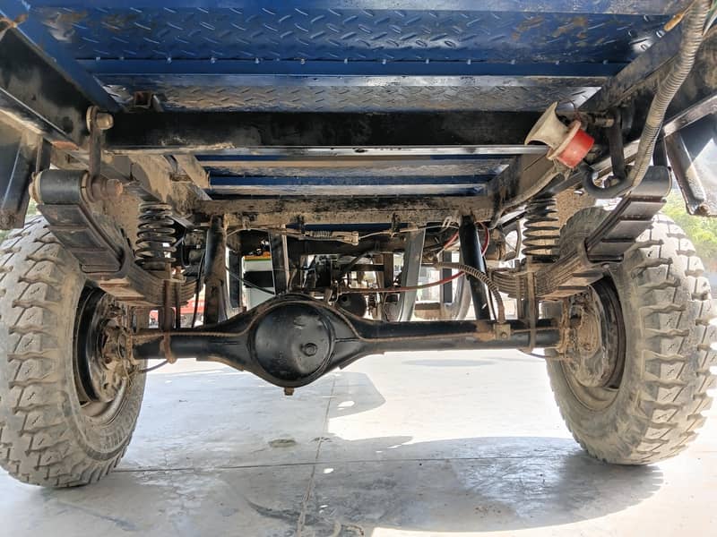 loader 150 cc 4