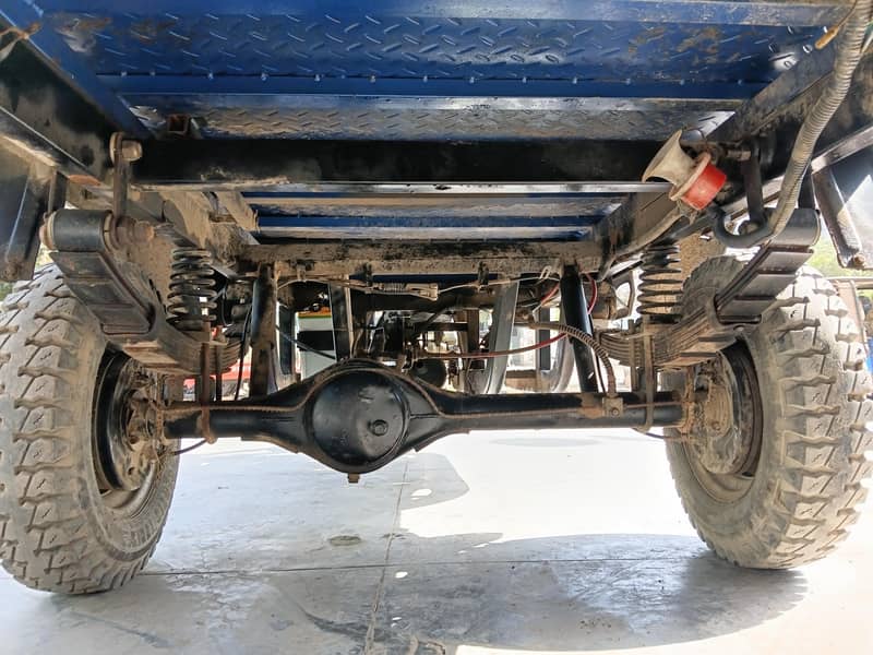 loader 150 cc 5