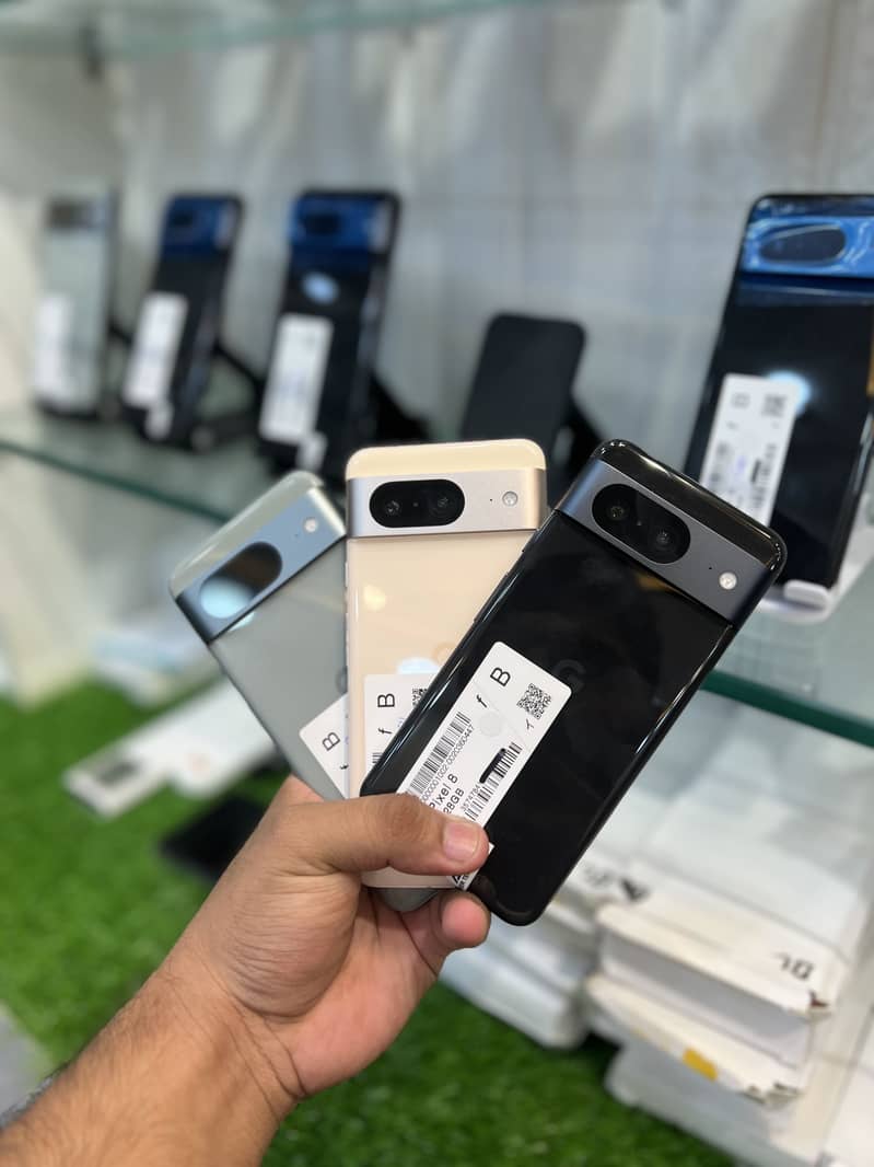 Google Other Model 2
